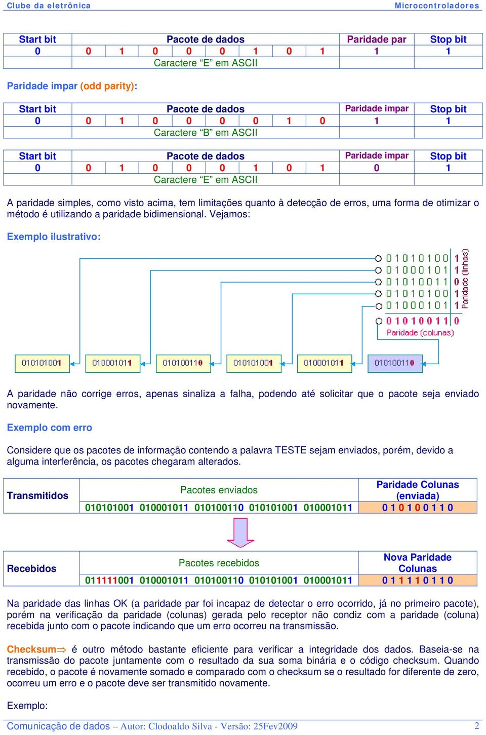 forma de otimizar o método é utilizando a paridade bidimensional.