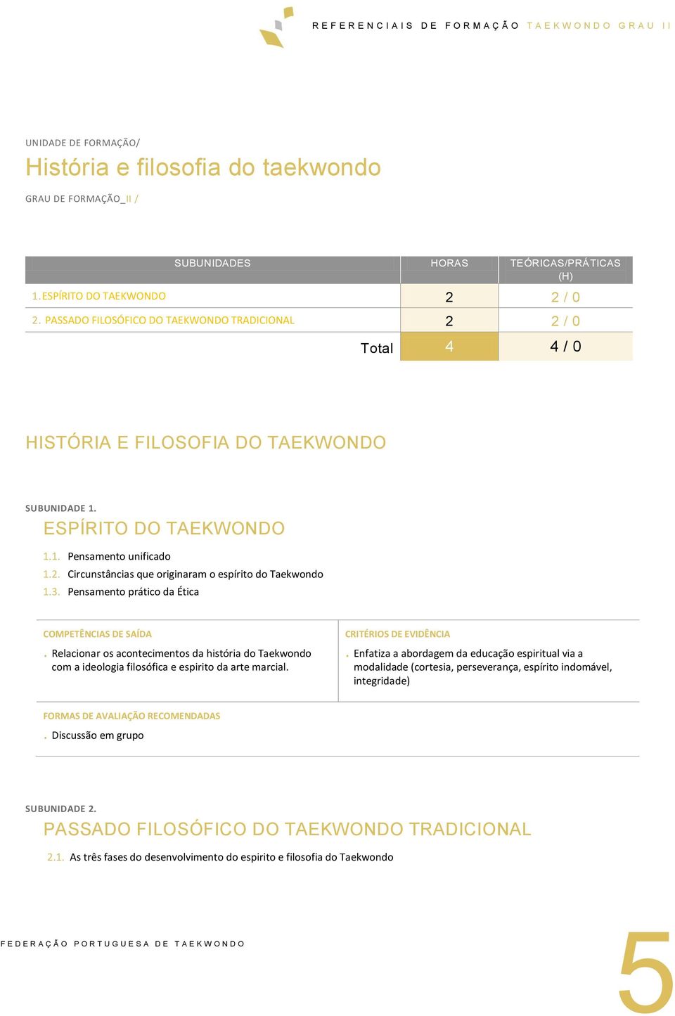 3. Pensamento prático da Ética. Relacionar os acontecimentos da história do Taekwondo com a ideologia filosófica e espirito da arte marcial.