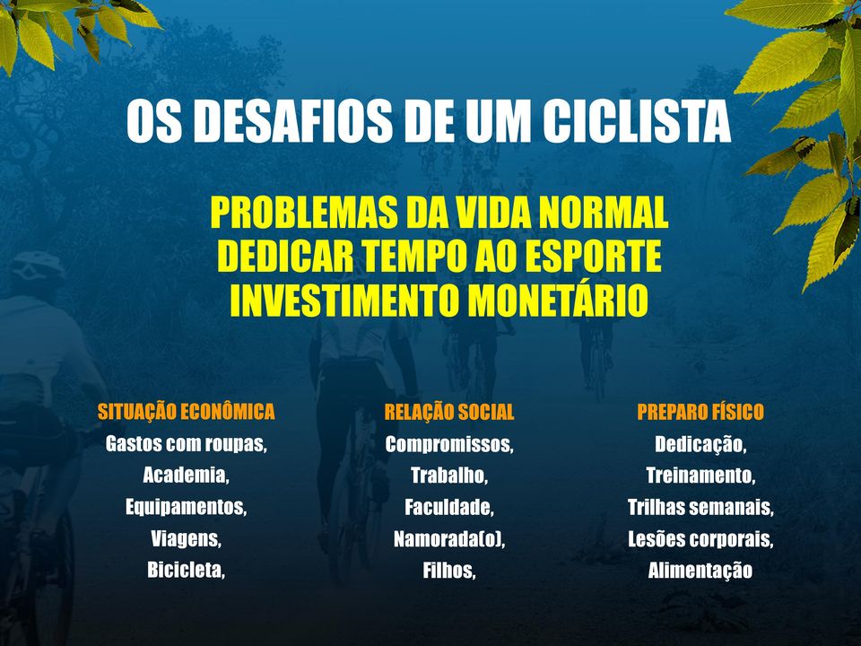 Viagens, Bicicleta, RELAÇÃO SOCIAL Compromissos, Trabalho, Faculdade, Namorada(o),