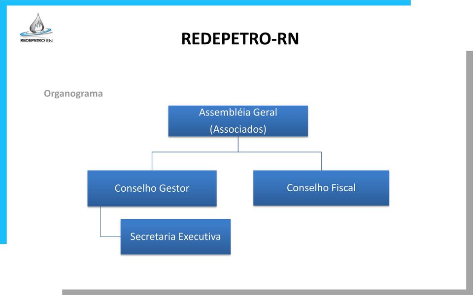 (Associados) Conselho