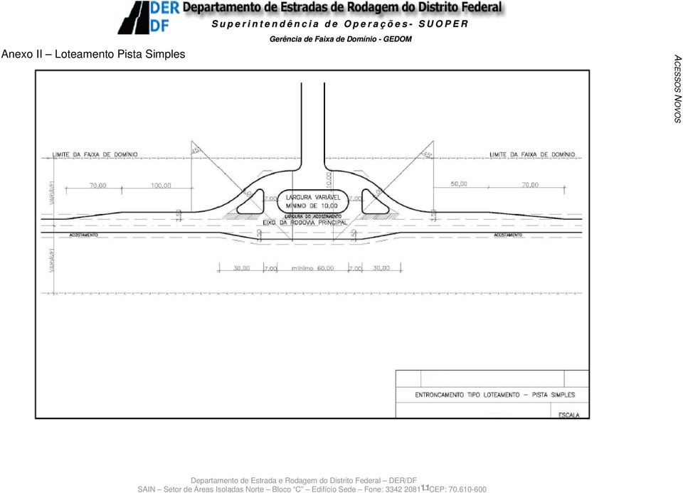 P E R SAIN Setor de Áreas Isoladas Norte Bloco