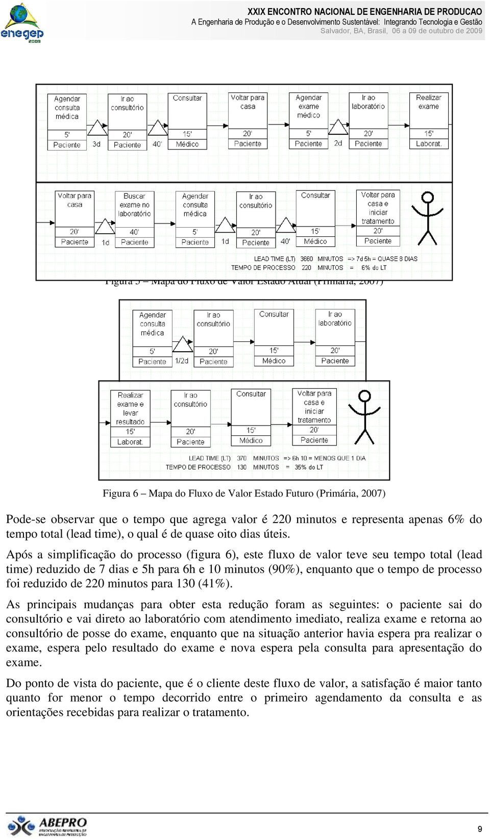 Após a simplificação do processo (figura 6), este fluxo de valor teve seu tempo total (lead time) reduzido de 7 dias e 5h para 6h e 10 minutos (90%), enquanto que o tempo de processo foi reduzido de