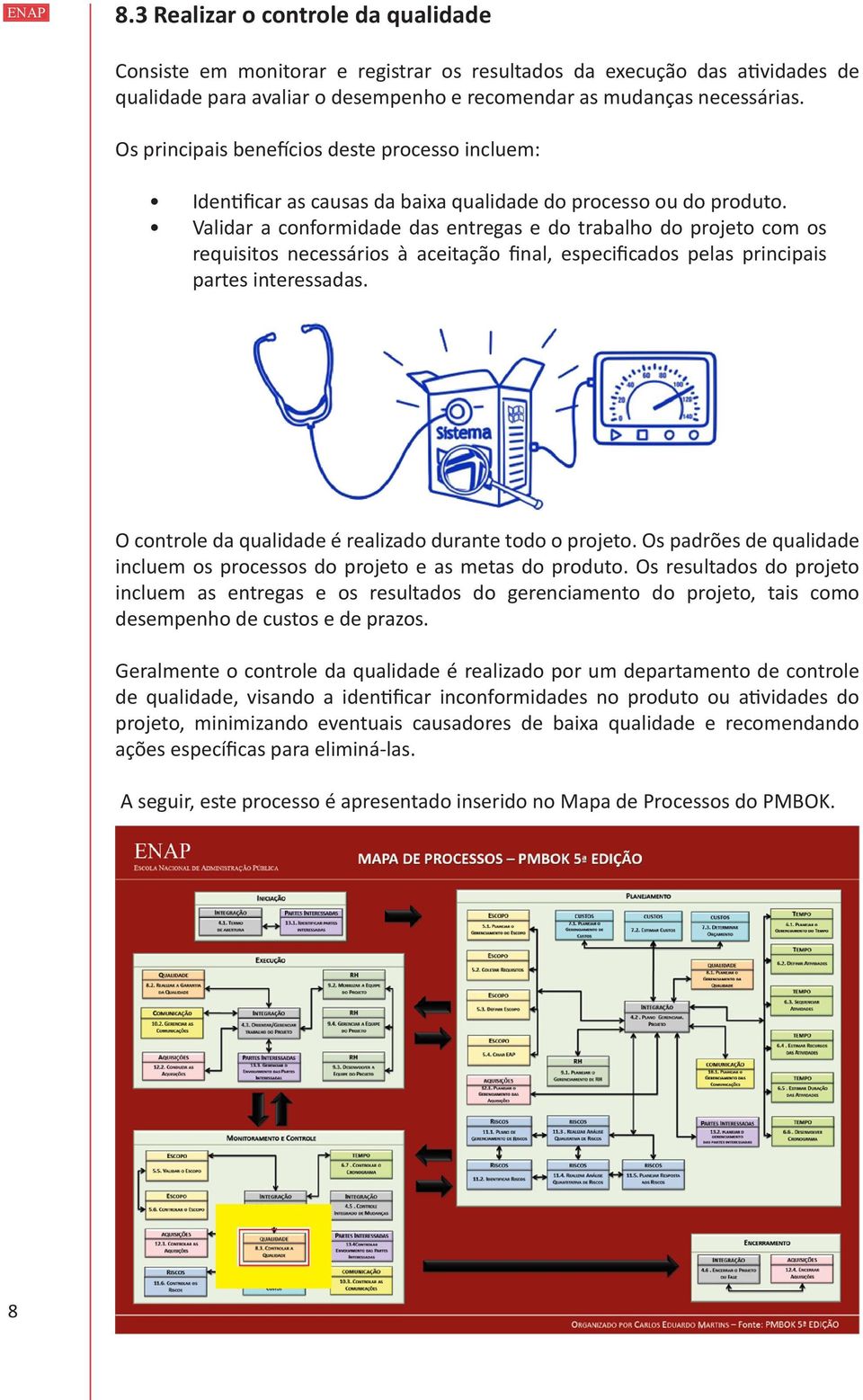 Validar a conformidade das entregas e do trabalho do projeto com os requisitos necessários à aceitação final, especificados pelas principais partes interessadas.