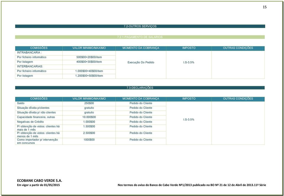 3-DECLARAÇÕES Saldo 250$00 Pedido do Cliente Situação dívida p/clientes gratuito Pedido do Cliente Situação dívida p/ não clientes gratuito Pedido do Cliente Capacidade financeira,