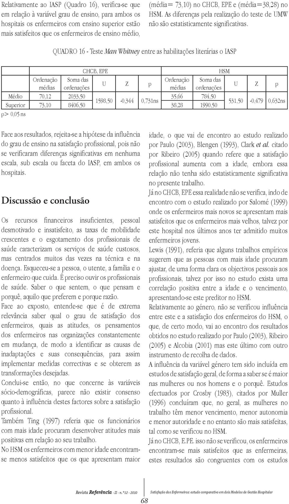 Quadro 16 - Teste Man Whitney entre as habilitações literárias o IAS CHCB, EE HSM Ordenação Soma das Ordenação Soma das U Z médias ordenações médias ordenações U Z Médio 70,12 2033,50 35,66 784,50