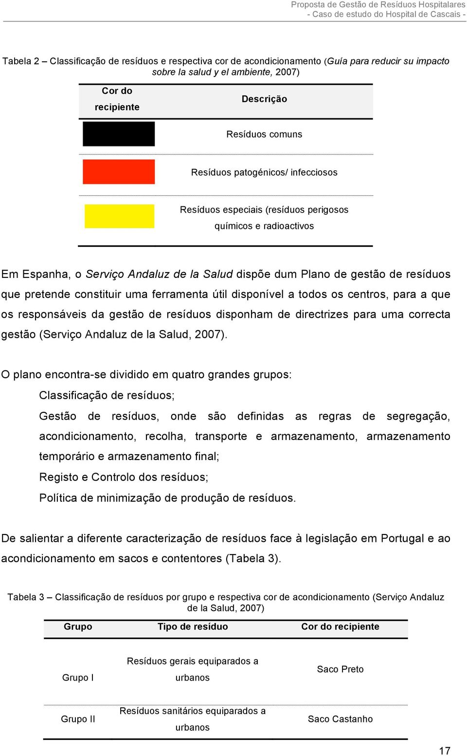 ferramenta útil disponível a todos os centros, para a que os responsáveis da gestão de resíduos disponham de directrizes para uma correcta gestão (Serviço Andaluz de la Salud, 2007).