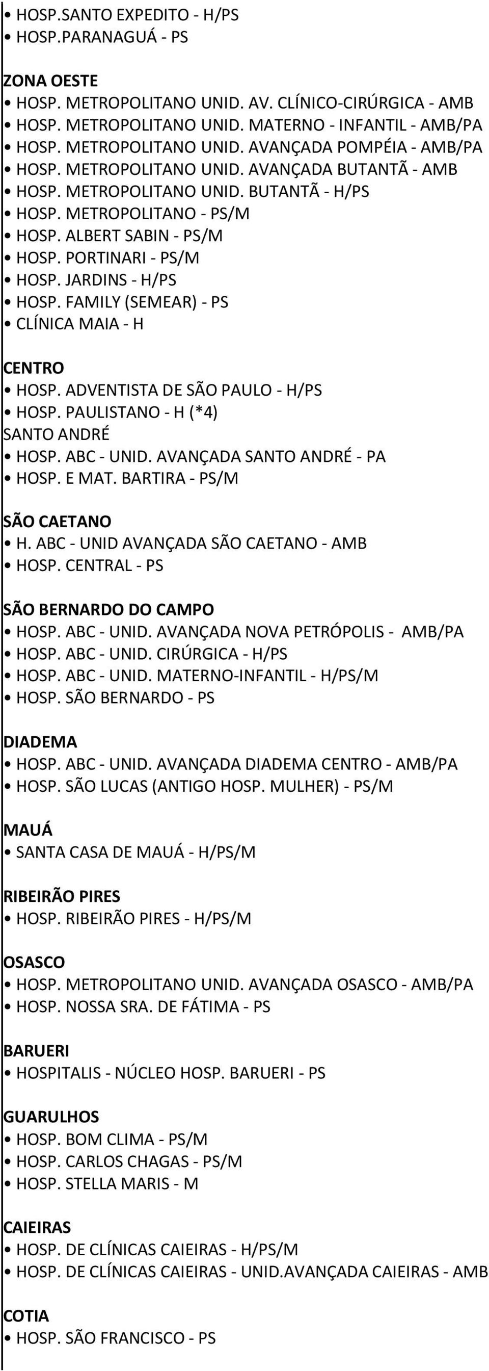 FAMILY (SEMEAR) - PS CLÍNICA MAIA - H CENTRO HOSP. ADVENTISTA DE SÃO PAULO - H/PS HOSP. PAULISTANO - H (*4) SANTO ANDRÉ HOSP. ABC - UNID. AVANÇADA SANTO ANDRÉ - PA HOSP. E MAT.
