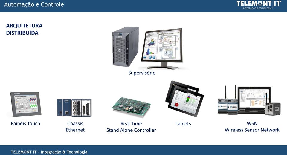 Chassis Ethernet Real Time Stand Alone