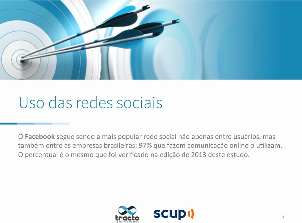 brasileiras: 97% que fazem comunicação online o u0lizam.