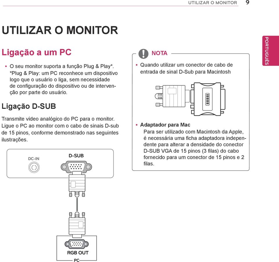 NOTA Quando utilizar um conector de cabo de entrada de sinal D-Sub para Macintosh Ligação D-SUB Transmite vídeo analógico do PC para o monitor.