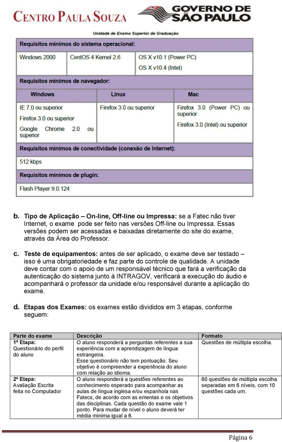 Teste de equipamentos: antes de ser aplicado, o exame deve ser testado isso é uma obrigatoriedade e faz parte do controle de qualidade.