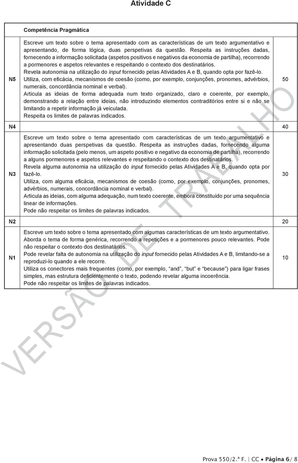 destinatários. Revela autonomia na utilização do input fornecido pelas Atividades A e B, quando opta por fazê-lo.