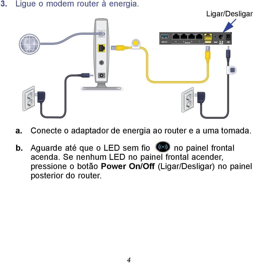 Aguarde até que o LED sem fio no painel frontal acenda.