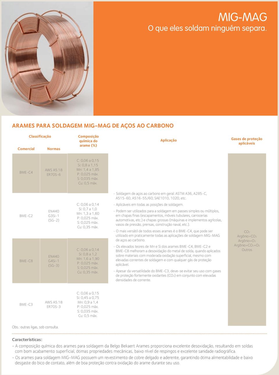 BME-C2 BME-C8 EN440 G3Si-1 (SG-2) EN440 G4Si-1 (SG-3) C: 0,06 a 0,14 Si: 0,7 a 1,0 Mn: 1,3 a 1,60 P: 0,0 máx. S: 0,0 máx. C: 0,06 a 0,14 Si: 0,8 a 1,2 Mn: 1,6 a 1,90 P: 0,0 máx. S: 0,0 máx. - Aplicáveis em todas as posições de soldagem.