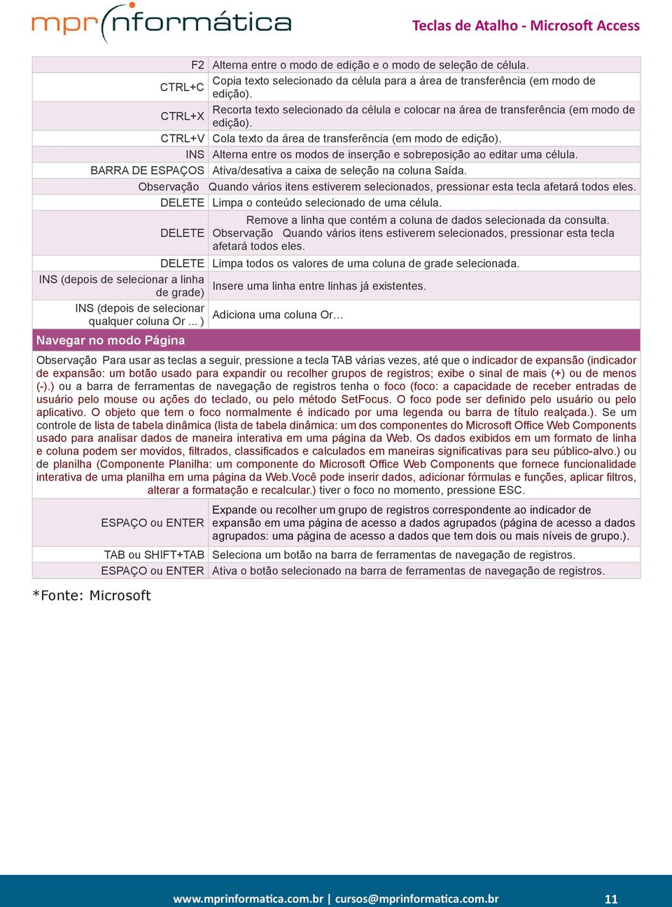 INS Alterna entre os modos de inserção e sobreposição ao editar uma célula. BARRA DE ESPAÇOS Ativa/desativa a caixa de seleção na coluna Saída.