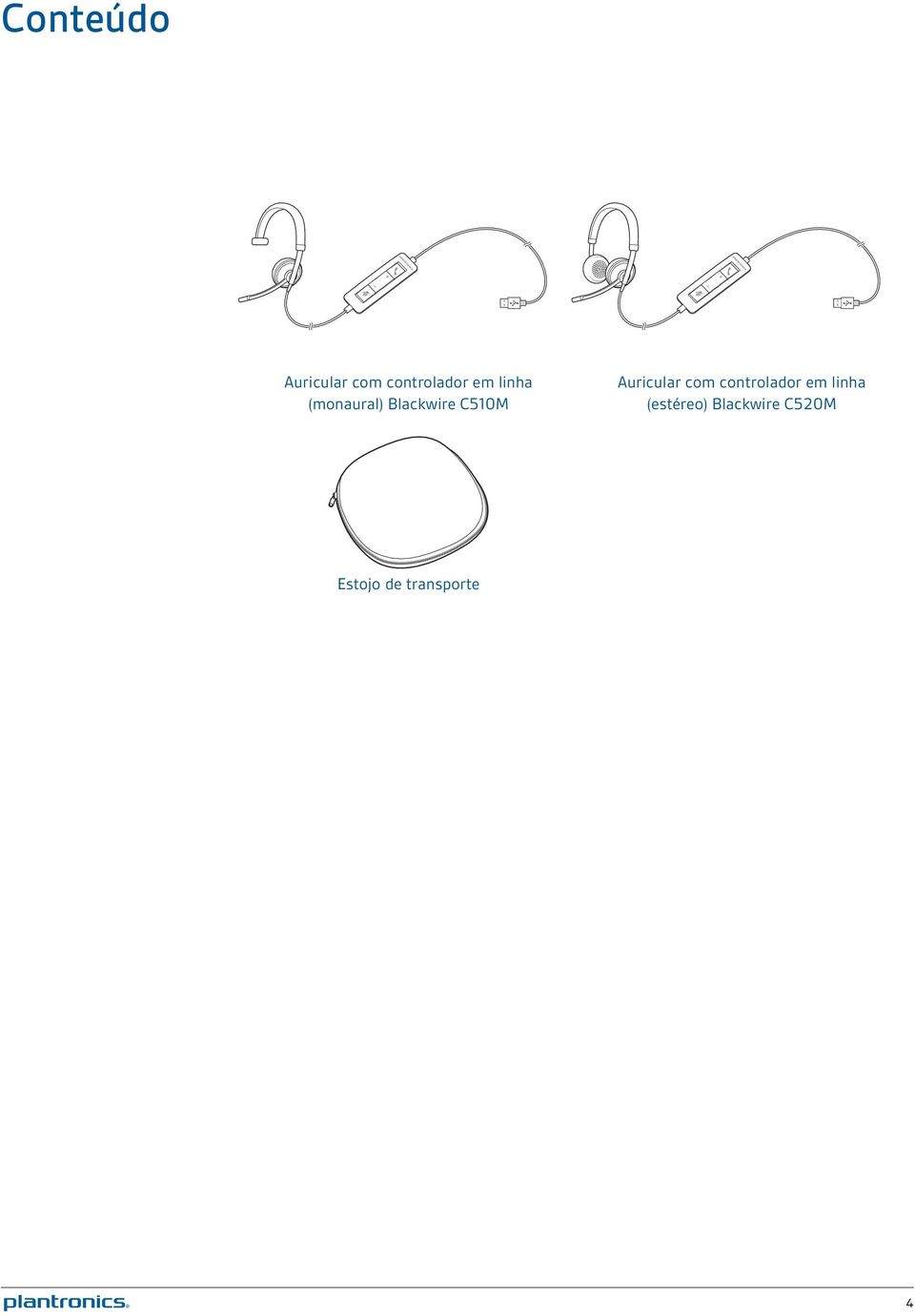 Auricular com controlador em linha