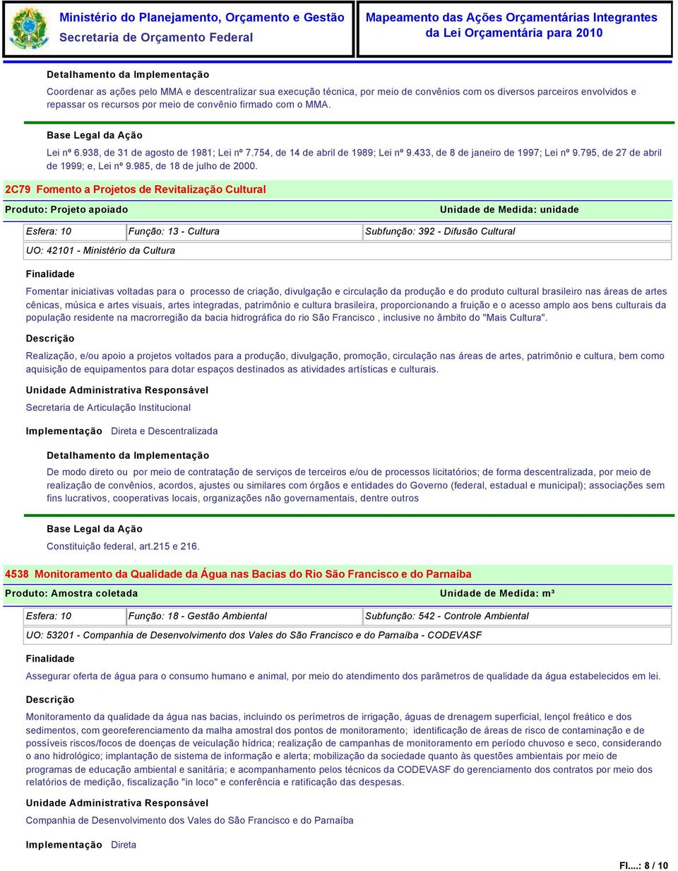 2C79 Fomento a Projetos de Revitalização Cultural Produto: Projeto apoiado Esfera: 10 Função: 13 - Cultura Subfunção: 392 - Difusão Cultural UO: 42101 - Ministério da Cultura Fomentar iniciativas