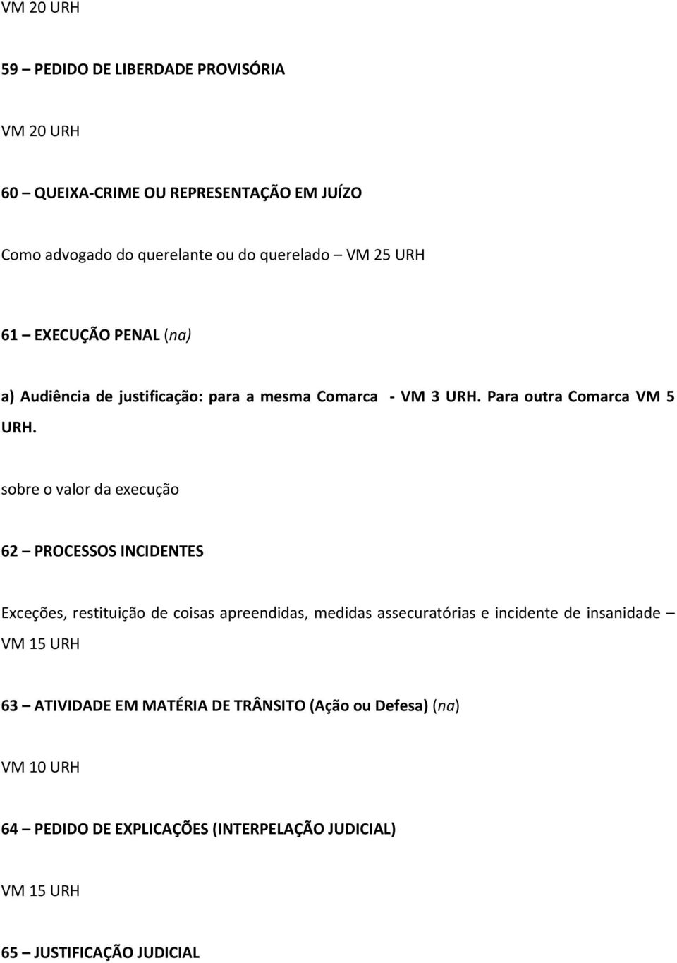 sobre o valor da execução 62 PROCESSOS INCIDENTES Exceções, restituição de coisas apreendidas, medidas assecuratórias e incidente de