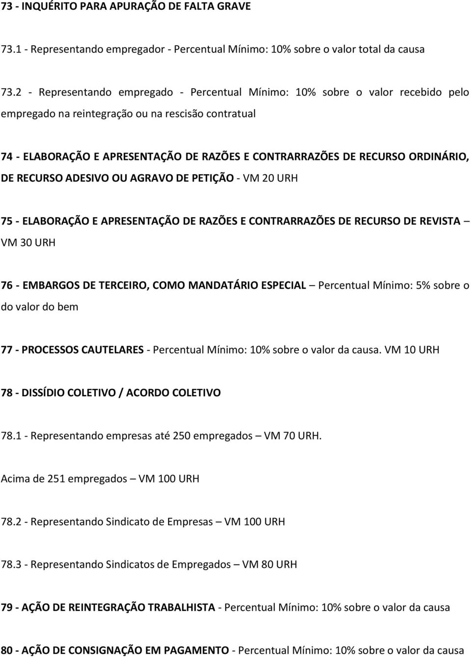 RECURSO ORDINÁRIO, DE RECURSO ADESIVO OU AGRAVO DE PETIÇÃO - VM 20 URH 75 - ELABORAÇÃO E APRESENTAÇÃO DE RAZÕES E CONTRARRAZÕES DE RECURSO DE REVISTA VM 30 URH 76 - EMBARGOS DE TERCEIRO, COMO