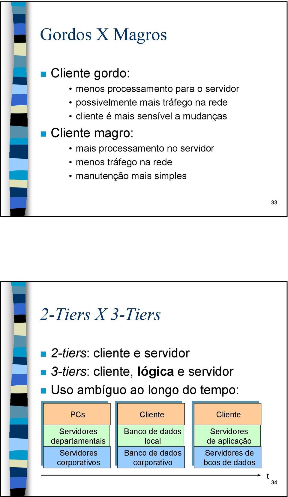 2-tiers: cliente e servidor 3-tiers: cliente, lógica e servidor Uso ambíguo ao longo do tempo: PCs Servidores departamentais