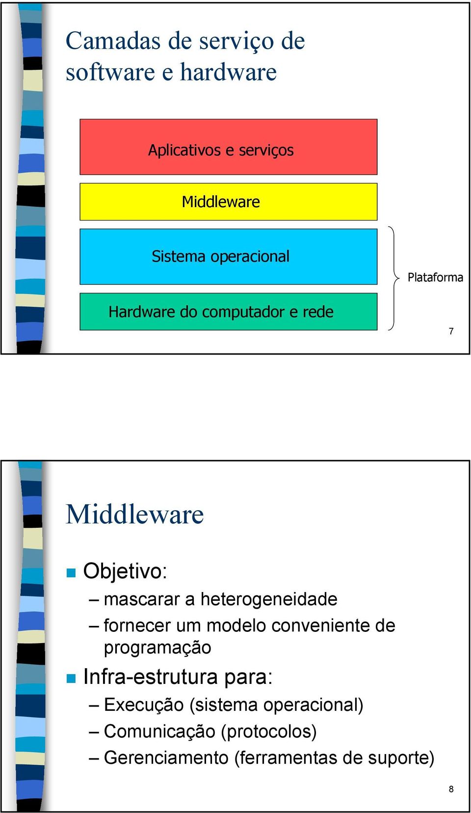 heterogeneidade fornecer um modelo conveniente de programação Infra-estrutura para: