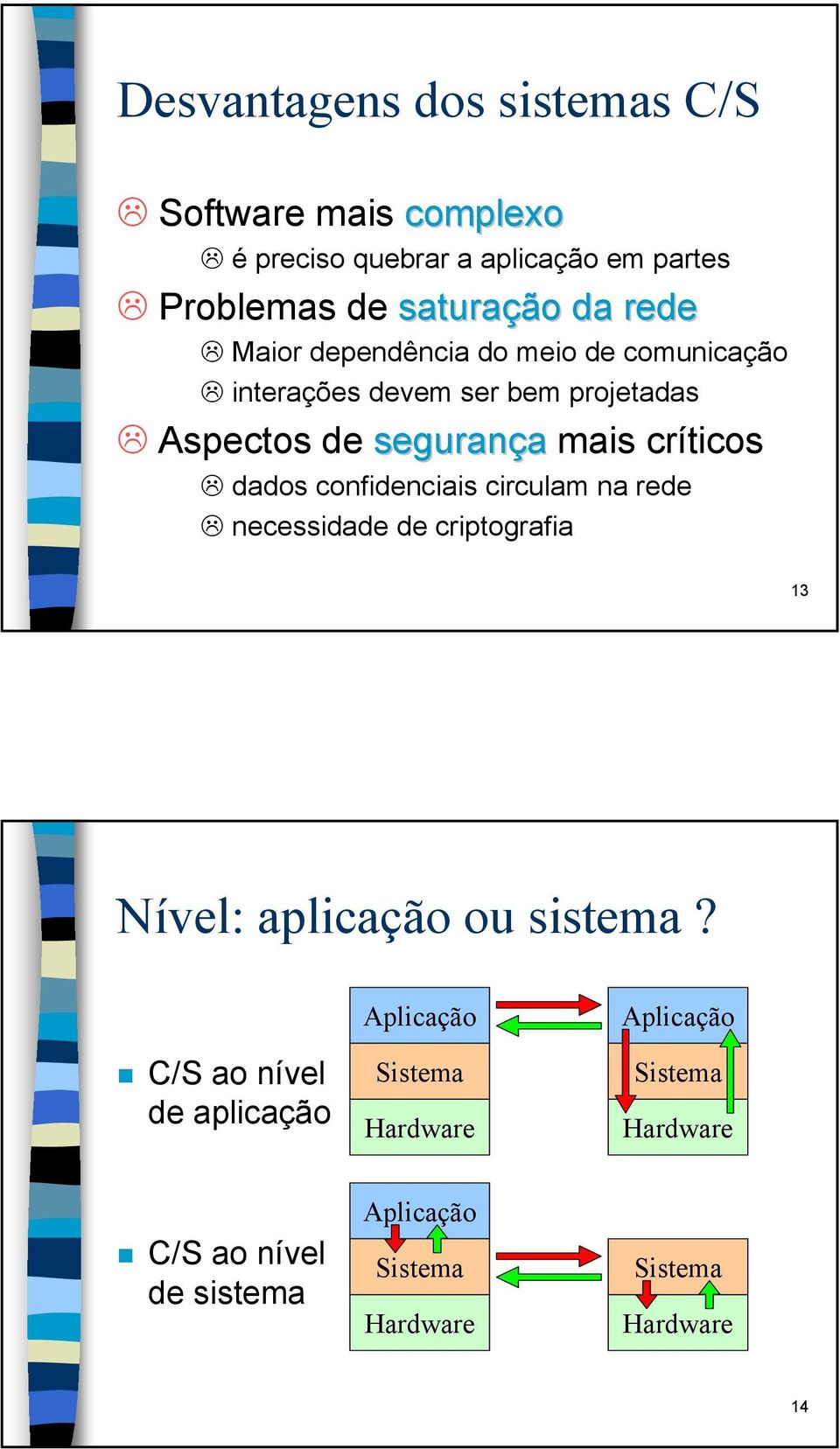 dados confidenciais circulam na rede necessidade de criptografia 13 Nível: aplicação ou sistema?