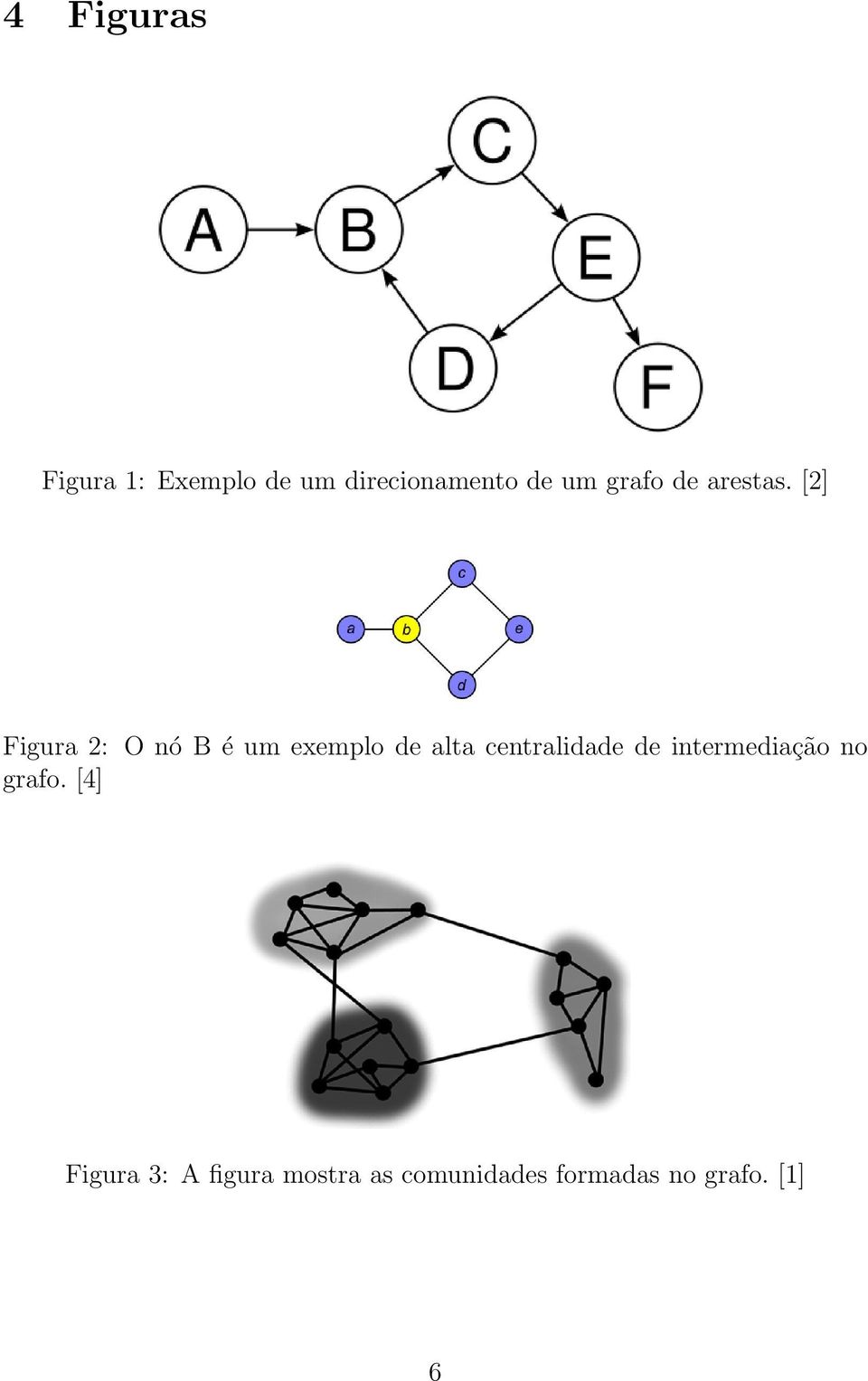 [2] Figura 2: O nó B é um exemplo de alta centralidade