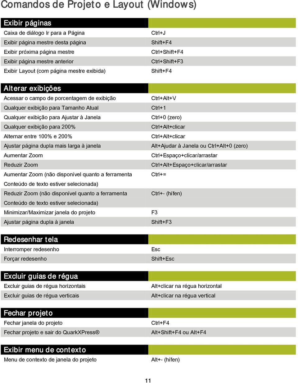 entre 100% e 200% Ajustar página dupla mais larga à janela Aumentar Zoom Reduzir Zoom Aumentar Zoom (não disponível quanto a ferramenta Conteúdo de texto estiver selecionada) Reduzir Zoom (não