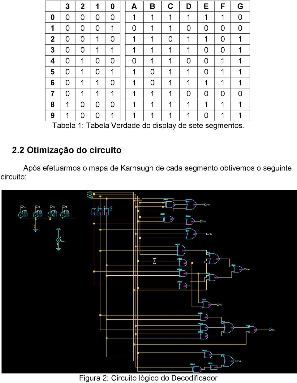 1 9 1 0 0 1 1 1 1 1 0 1 1 Tabela 1: Tabela Verdade do display de sete segmentos. 2.