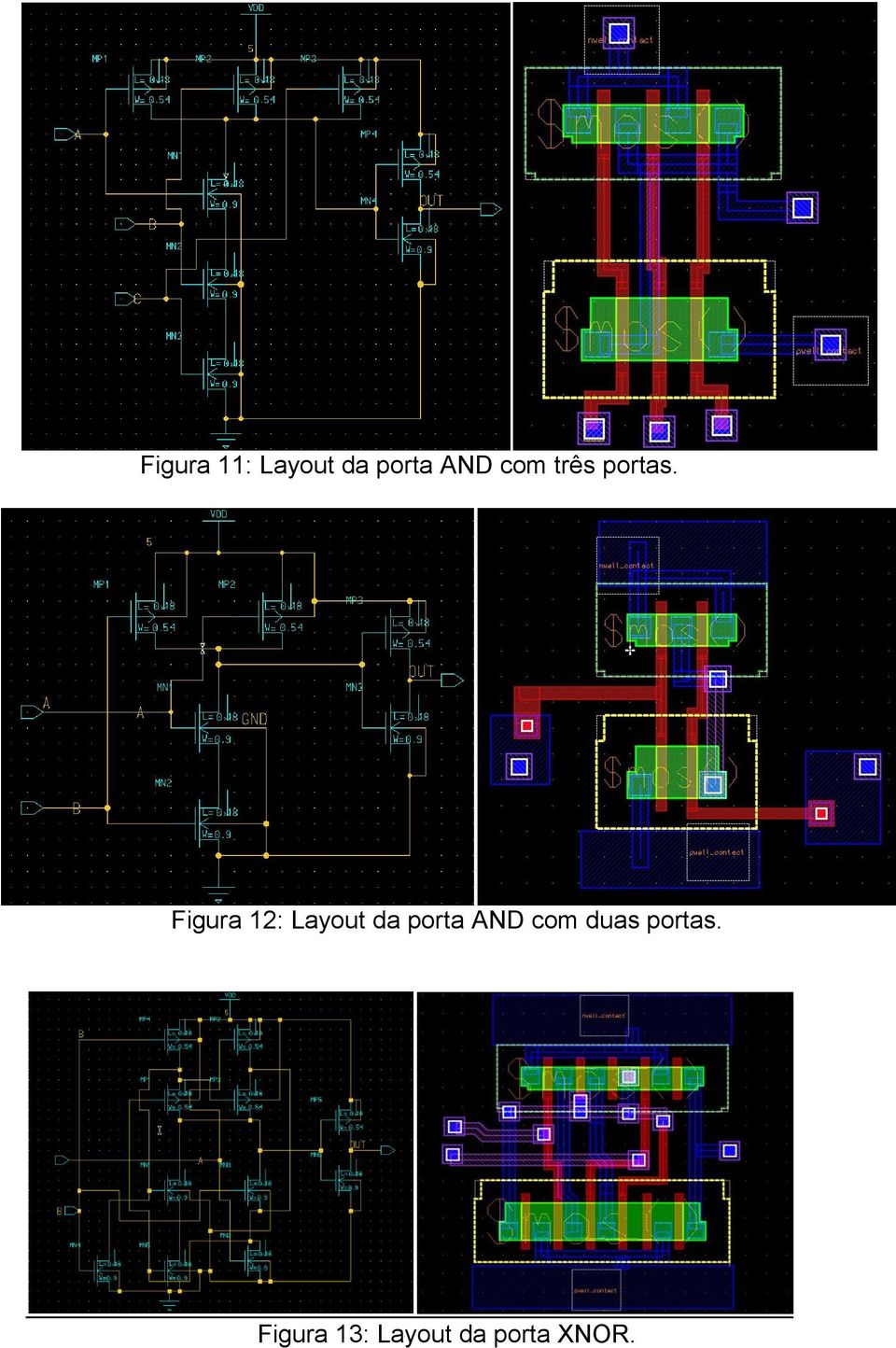 Figura 12: Layout da porta AND