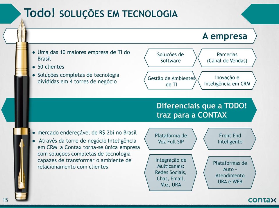 traz para a CONTAX mercado endereçável de R$ 2bi no Brasil Através da torre de negócio Inteligência em CRM a Contax torna-se única empresa com soluções completas de