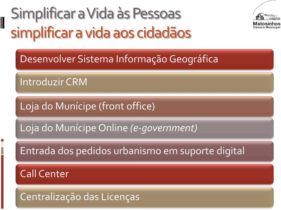 Munícipe (front office) Loja do Munícipe Online (e-government)