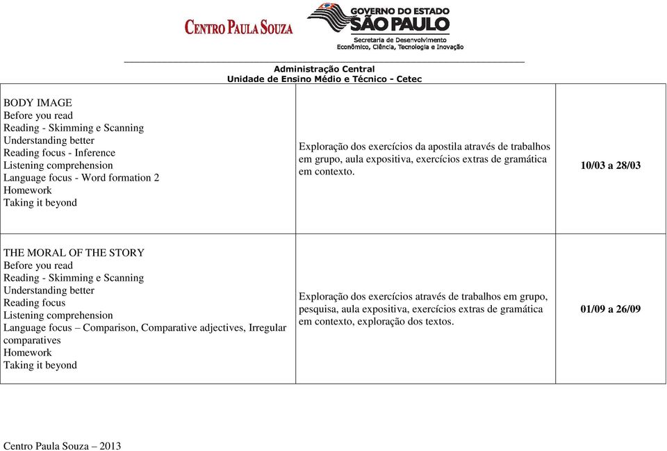 10/03 a 28/03 THE MORAL OF THE STORY - Skimming e Scanning Language focus Comparison, Comparative adjectives,