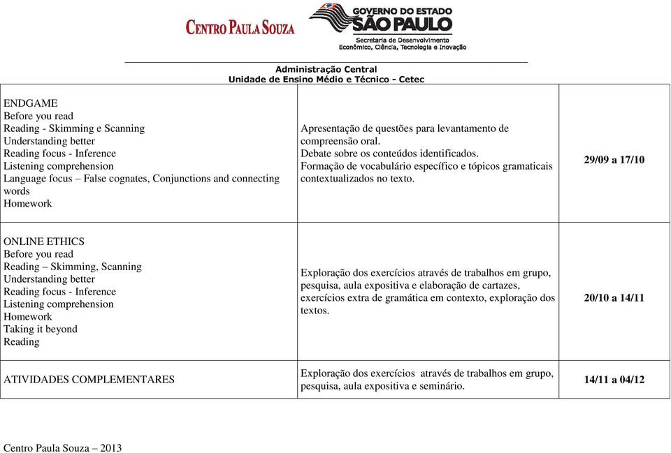 Formação de vocabulário específico e tópicos gramaticais contextualizados no texto.