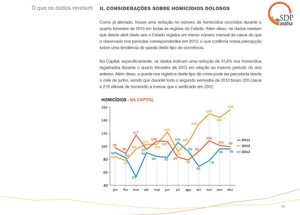 uma tendência de queda deste tipo de ocorrência.