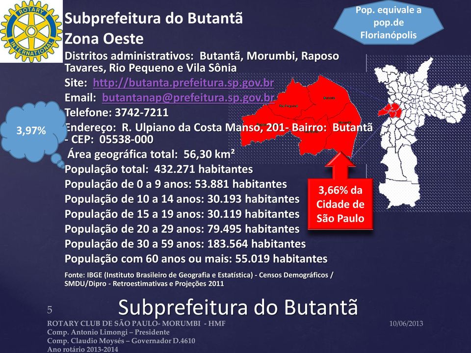 271 habitantes População de 0 a 9 anos: 53.881 habitantes População de 10 a 14 anos: 30.193 habitantes População de 15 a 19 anos: 30.119 habitantes População de 20 a 29 anos: 79.