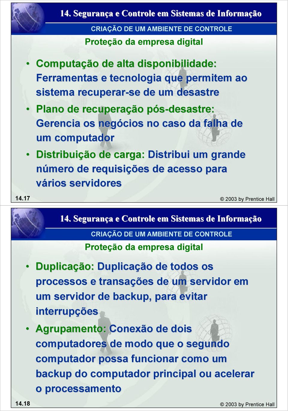 17 2003 by Prentice Hall Proteção da empresa digital Duplicação: Duplicação de todos os processos e transações de um servidor em um servidor de backup, para evitar