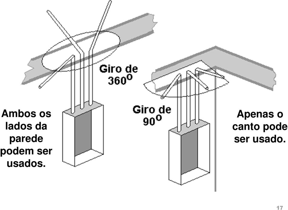 usados.