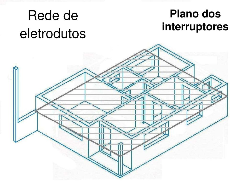 Plano dos