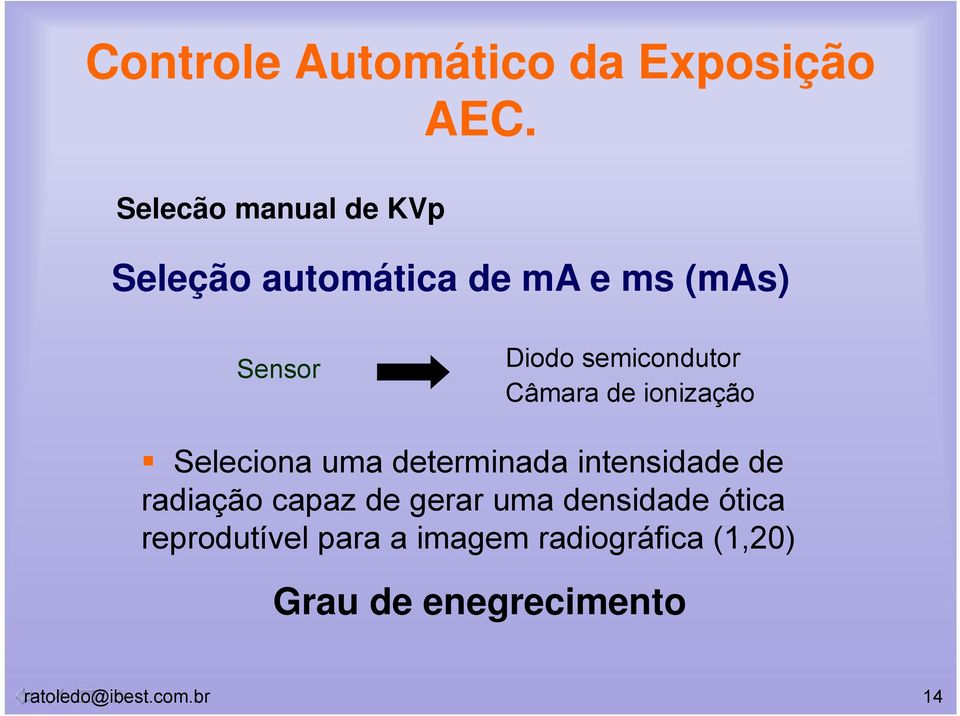 ionização Seleciona uma determinada intensidade de radiação capaz de gerar uma