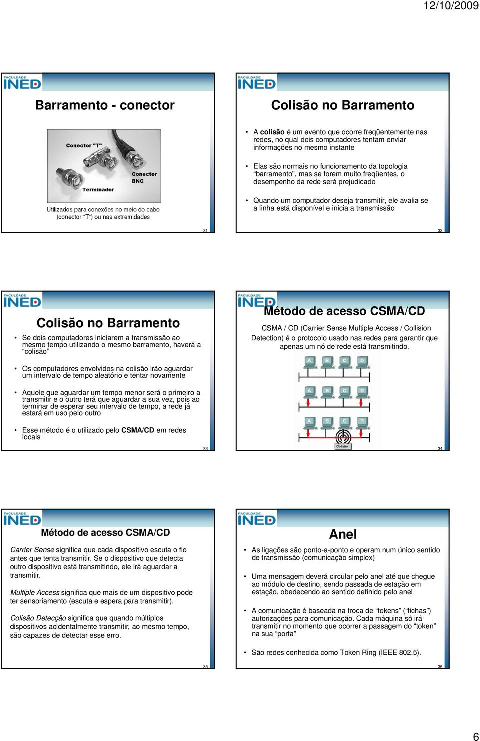 transmissão 31 32 Colisão no Barramento Se dois computadores iniciarem a transmissão ao mesmo tempo utilizando o mesmo barramento, haverá a colisão Método de acesso CSMA/CD CSMA / CD (Carrier Sense