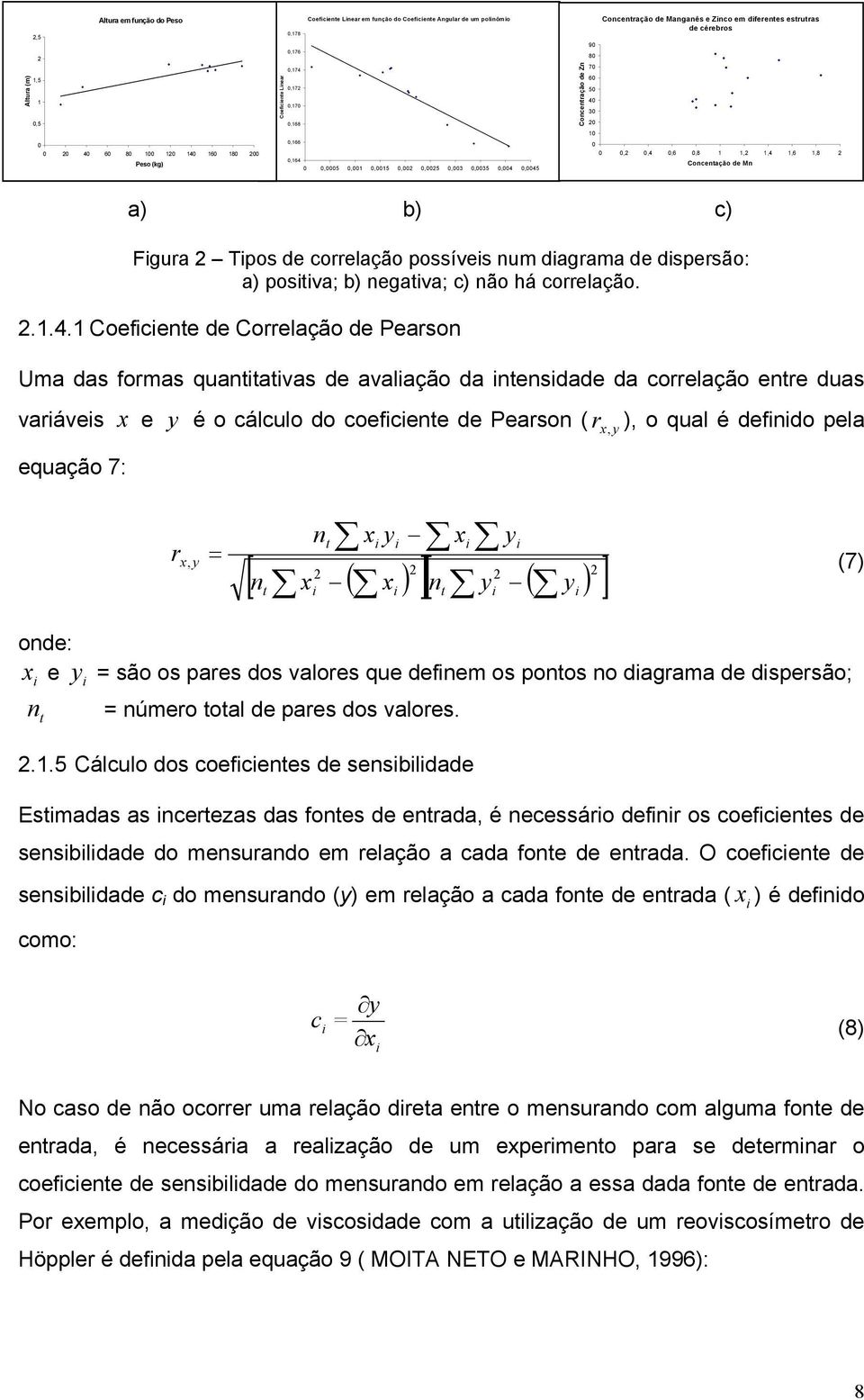 Concentação de Mn a) b) c) Fgura Tpos de correlação possíves num dagrama de dspersão: a) postva; b) negatva; c) não há correlação...4.