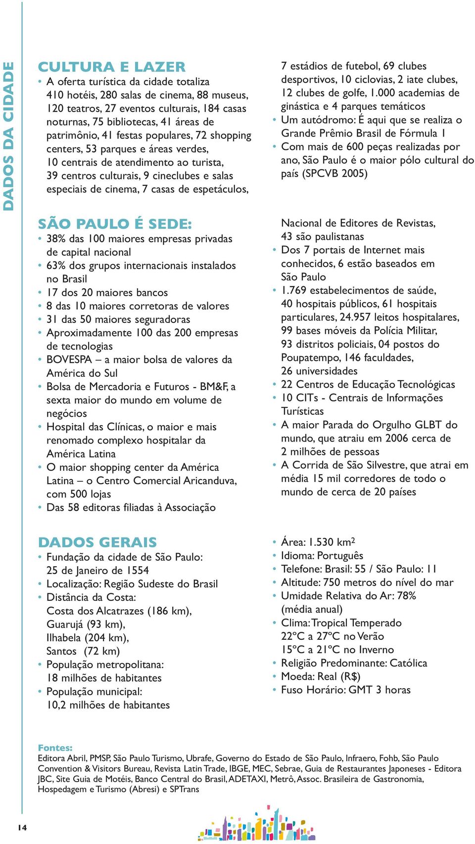espetáculos, SÃO PAULO É SEDE: 38% das 100 maiores empresas privadas de capital nacional 63% dos grupos internacionais instalados no Brasil 17 dos 20 maiores bancos 8 das 10 maiores corretoras de