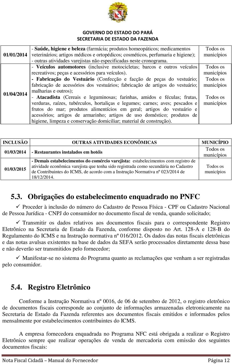 - Fabricação do Vestuário (Confecção e facção de peças do vestuário; fabricação de acessórios dos vestuários; fabricação de artigos do vestuário; malharias e outros); - Atacadista (Cereais e