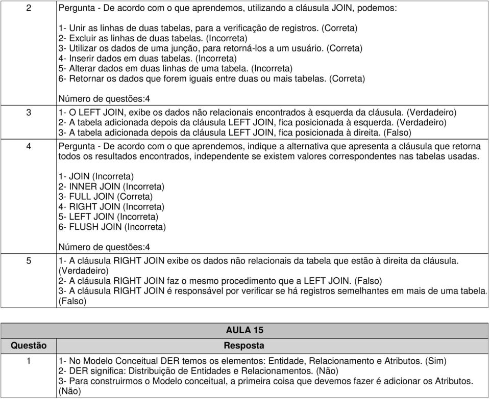 (Incorreta) 6- Retornar os dados que forem iguais entre duas ou mais tabelas. (Correta) Número de questões:4 3 1- O LEFT JOIN, exibe os dados não relacionais encontrados à esquerda da cláusula.