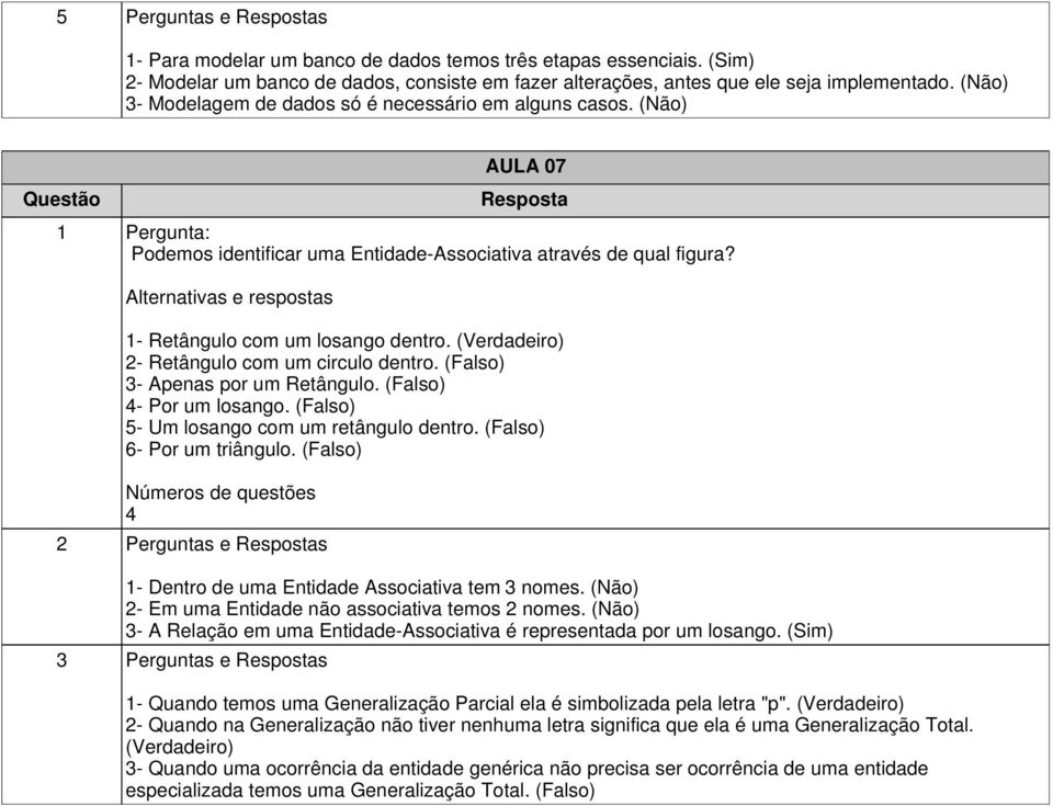 Alternativas e respostas 1- Retângulo com um losango dentro. 2- Retângulo com um circulo dentro. (Falso) 3- Apenas por um Retângulo. (Falso) 4- Por um losango.