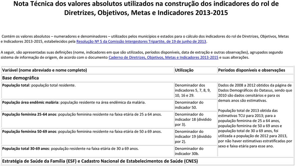 Tripartite, de 19 de junho de 2013.