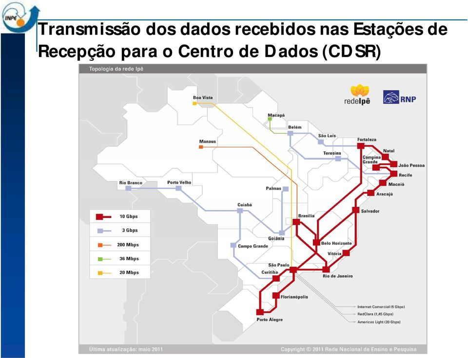 Estações de Recepção