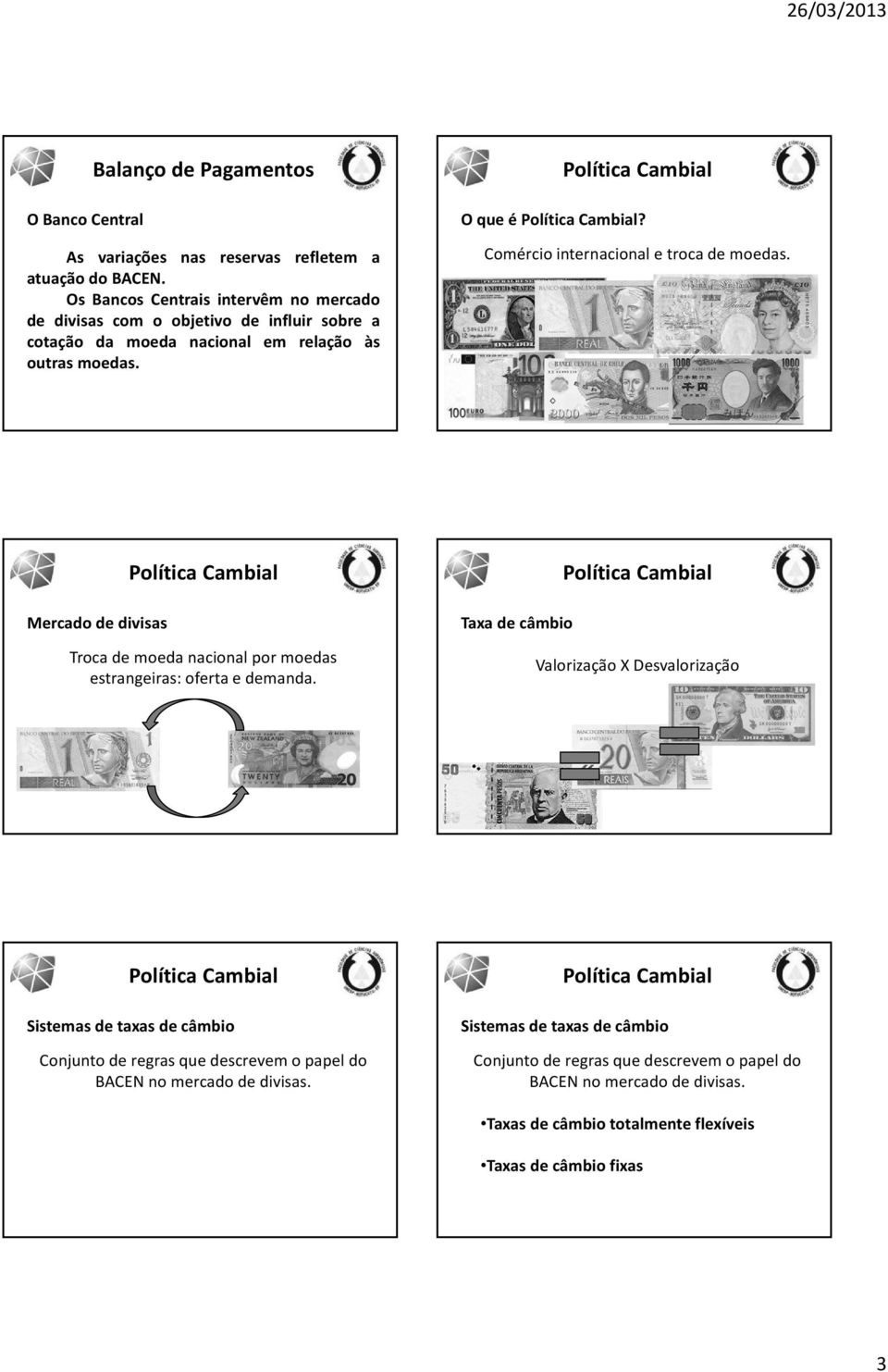 Comércio internacional e troca de moedas. Mercado de divisas Troca de moeda nacional por moedas estrangeiras: oferta e demanda.