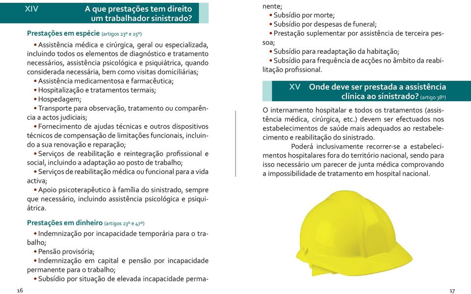 psiquiátrica, quando considerada necessária, bem como visitas domiciliárias; Assistência medicamentosa e farmacêutica; Hospitalização e tratamentos termais; Hospedagem; Transporte para observação,